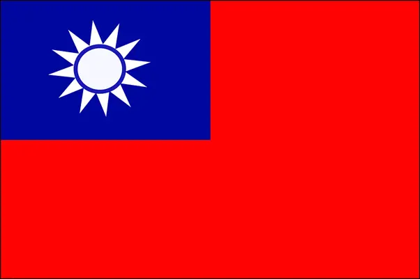 Du học khác